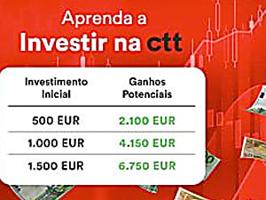 Porto: como investir 250€ nos CFD de CTT e obter um segundo rendimento